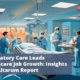 Ambulatory Care Leads Healthcare Job Growth: Insights from Altarum Report