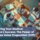 Mastering Your Medical Practice’s Success: The Power of a Unique Value Proposition (UVP)