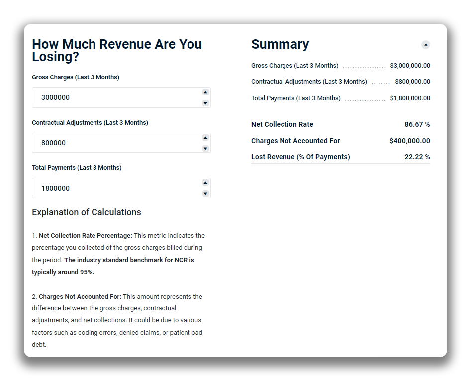 Image Showing How the "How Much Revenue Are You Losing" Calculator Looks Like