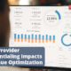 How Provider Credentialing Impacts Revenue Optimization